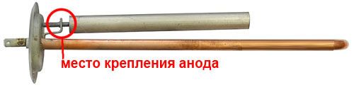 Где крепится анод?