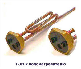 ТЭН 1,5 кВт.
